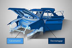 Les aciers utilisés pour les tôles automobiles - MetalBlog